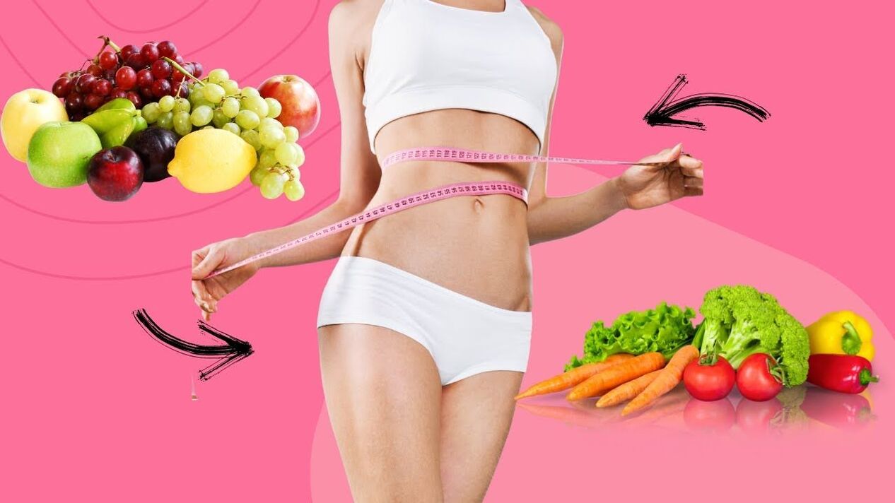 régime à base de fruits pour perdre du poids