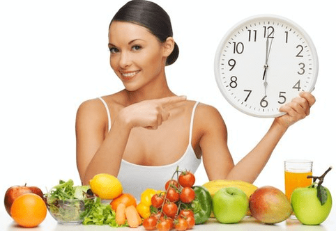 Produits alimentaires